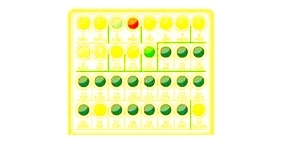 HACCP SYSTEM Plus  (8 teste)